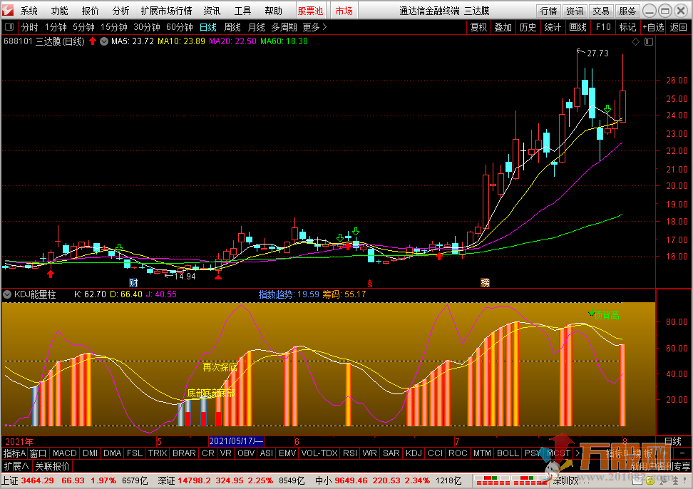 精准买卖 -KDJ能量柱更新版（源码 副图 通达信 贴图）