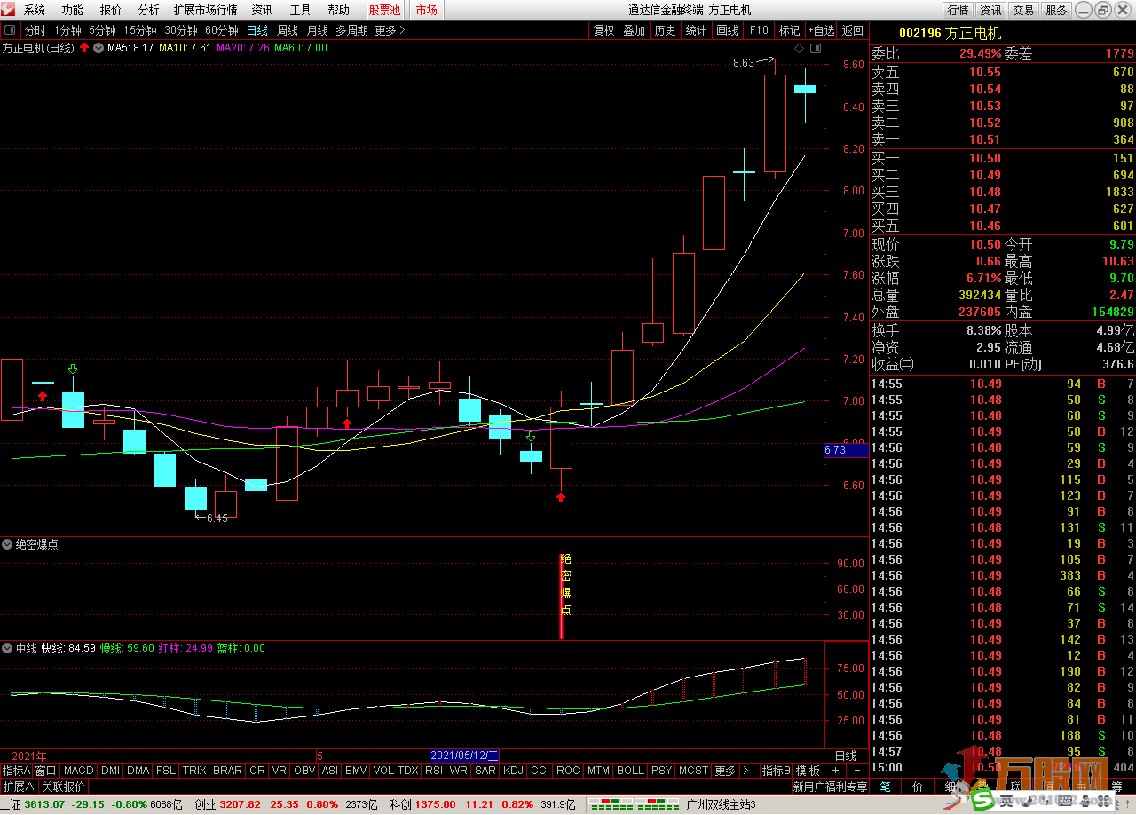 潜伏主升终极版抄底-- 绝密爆点副图选股，预警+中线指标