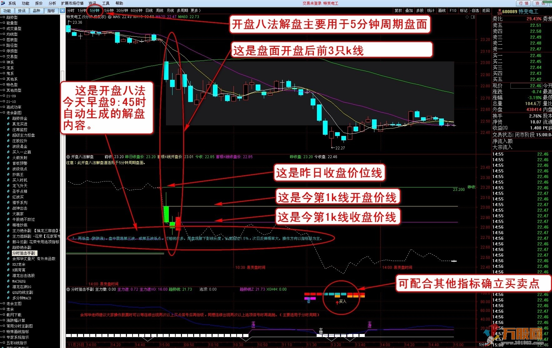 开盘八法自动解盘 通达信 副图指标 加密 无未来 