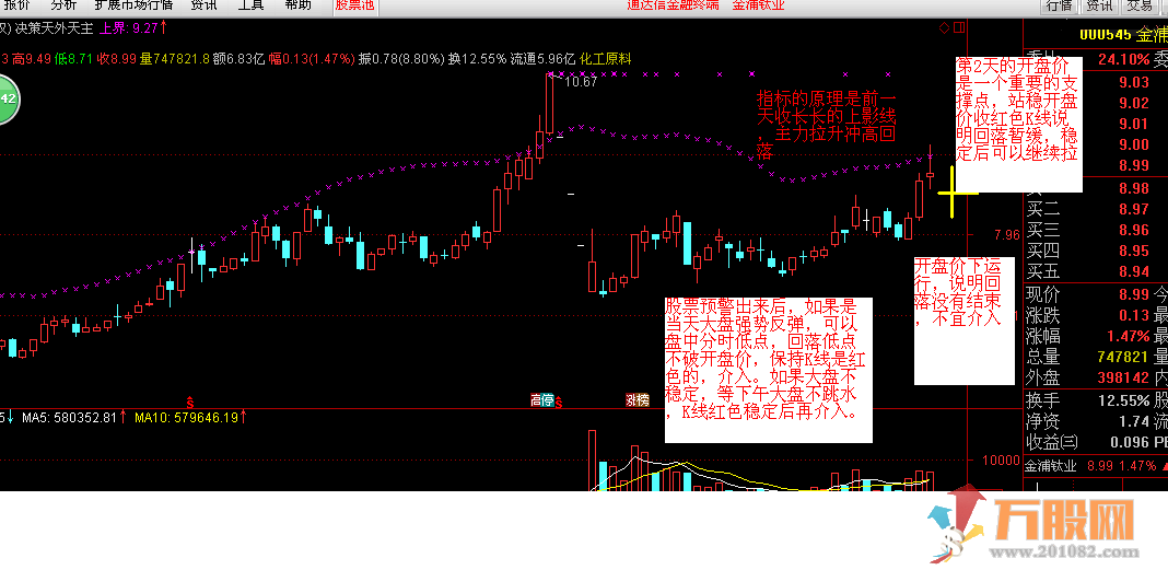 决策天外天优化版 通达信主图/副图/选股