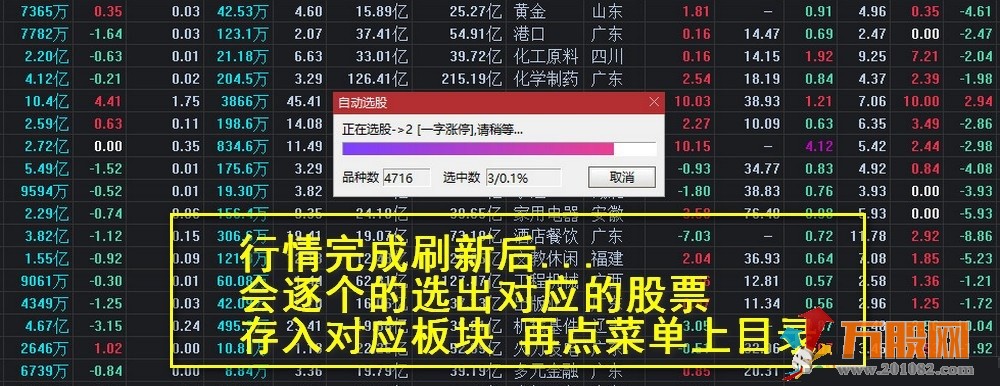 通达信VIP级十二全打板选股公式