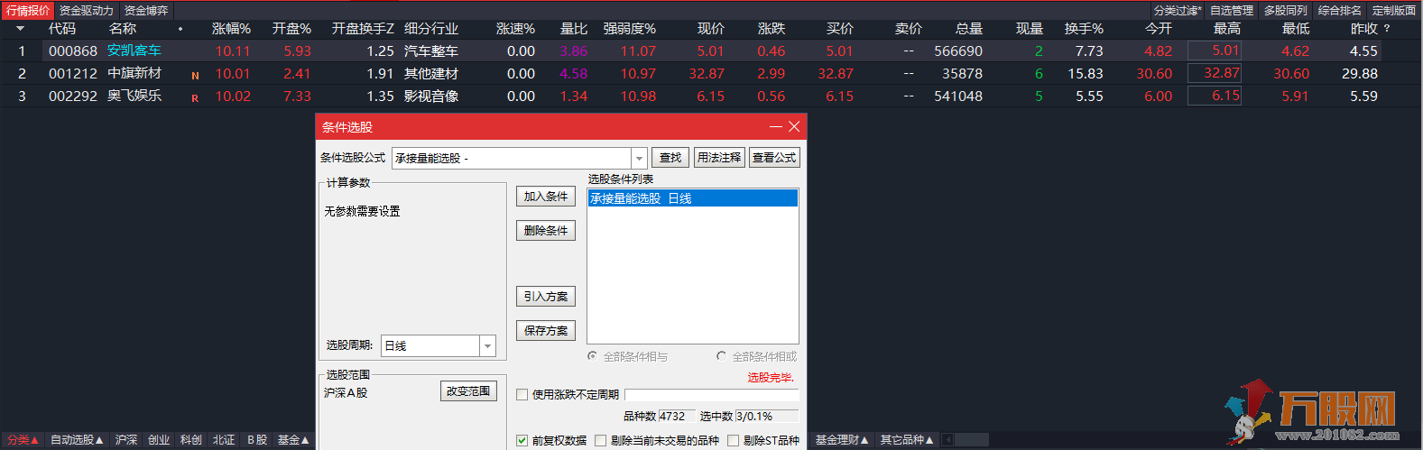 竞价承接量能排序及选股 通达信无加密指标