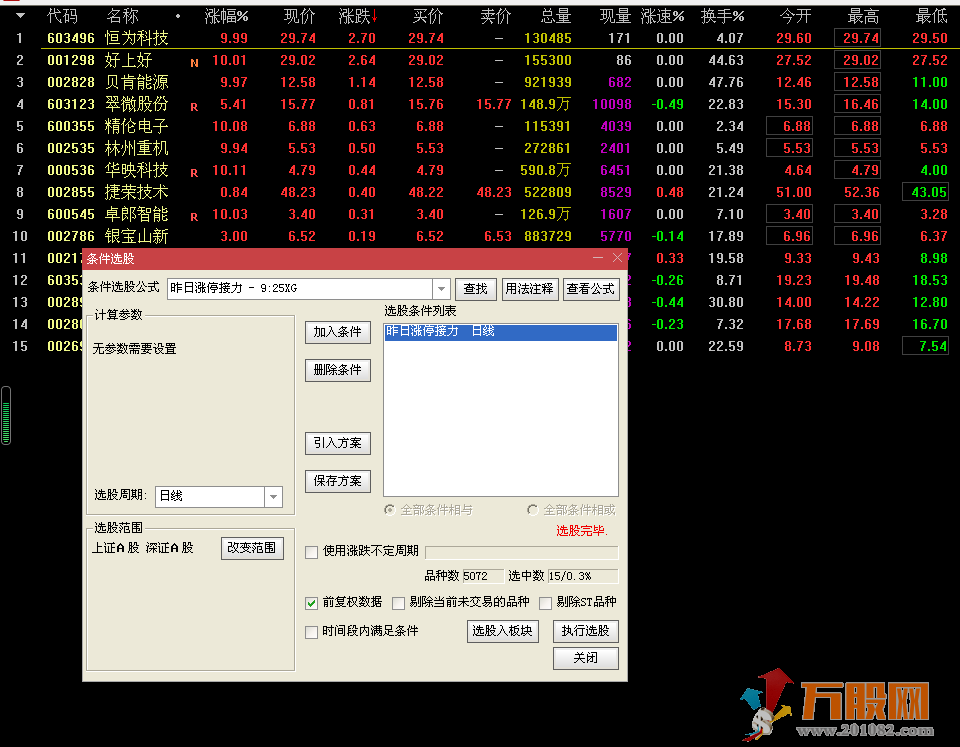 【昨日涨停接力】每天竞价抓龙头 助你股海淘金