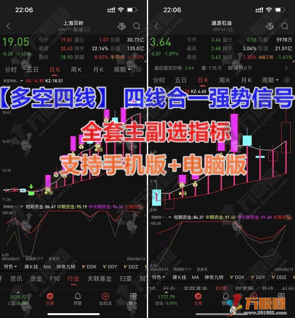 【多空四线】 四线合一强势信号 全套主副选指标 支持手机电脑使用