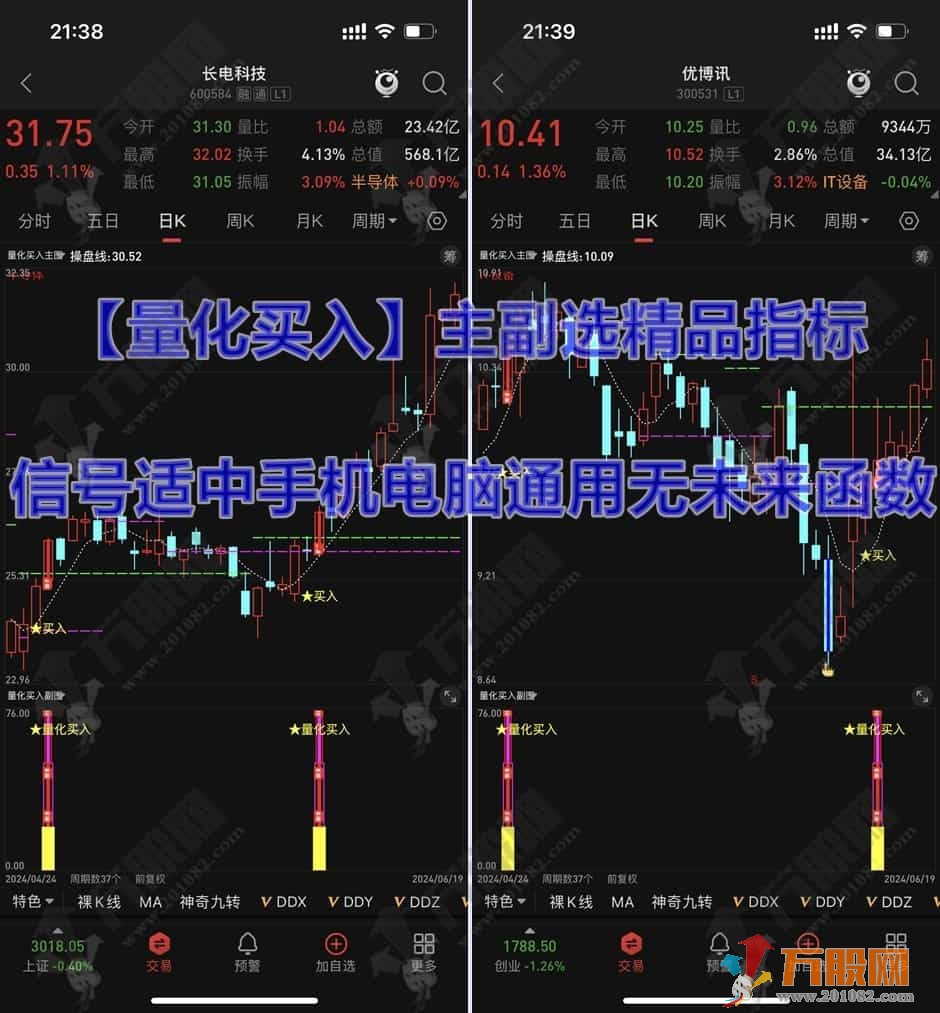 【量化买入】量化擒牛突破买入 主副选精品指标 信号适中手机电脑通用无未来函数 ... ...