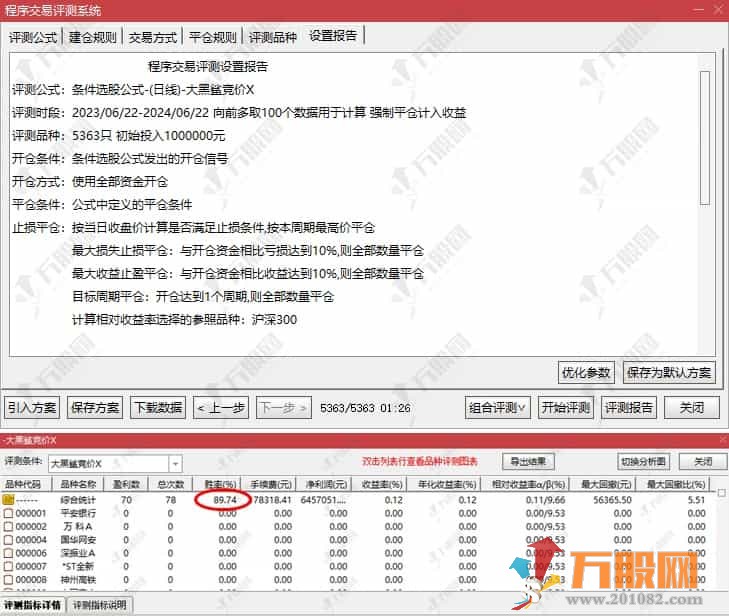 大黑鲨竞价副选指标 适合9点25竞价使用 信号当天不变 评测胜率89% 手机电脑通达信使用 ... ... ... ...