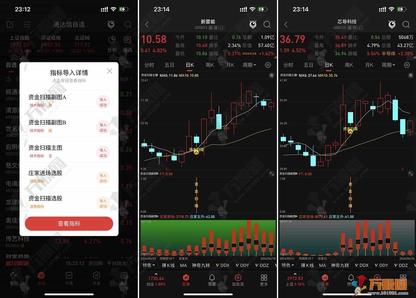 【资金扫描】主副选指标 参考量学+缠论学+分型学+道氏学理论编写 手机电脑通用信号不飘移 ... ...