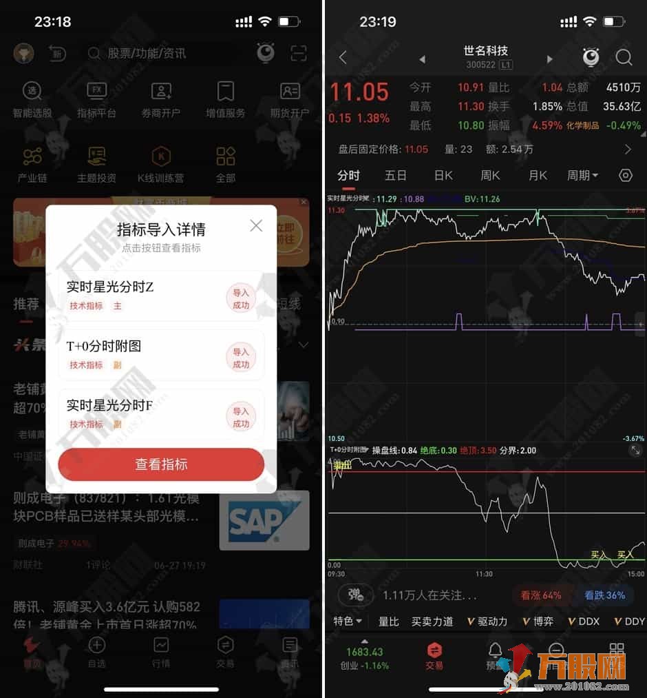 【实时星光分时】金钻主副图指标 高抛低吸分时做T专用利器 无未来函数手机电脑通用 ... ...