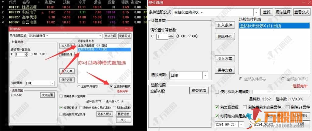 【金钻伏击涨停】主副选实战经典指标公式，专注强势短线机会 顺势而为