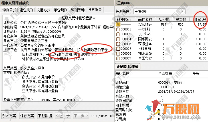 【王者606战法】最低胜率83%，最高胜率98%，短线高胜率主选指标套装