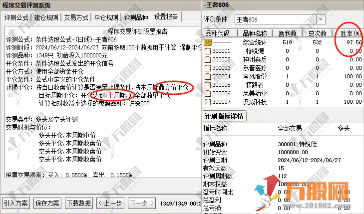 【王者606战法】最低胜率83%，最高胜率98%，短线高胜率主选指标套装