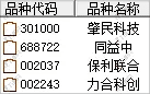 【王者606战法】最低胜率83%，最高胜率98%，短线高胜率主选指标套装