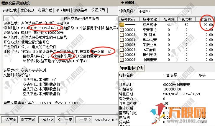 【王者606战法】最低胜率83%，最高胜率98%，短线高胜率主选指标套装