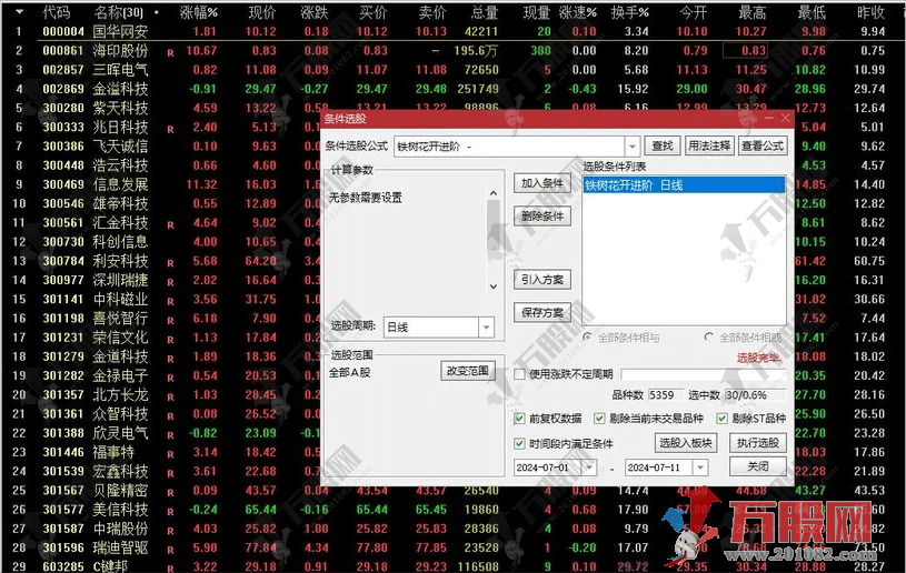 【铁树开花】今买明卖短线战法主副选指标 源码开放，支持手机版通达信使用 ... ...