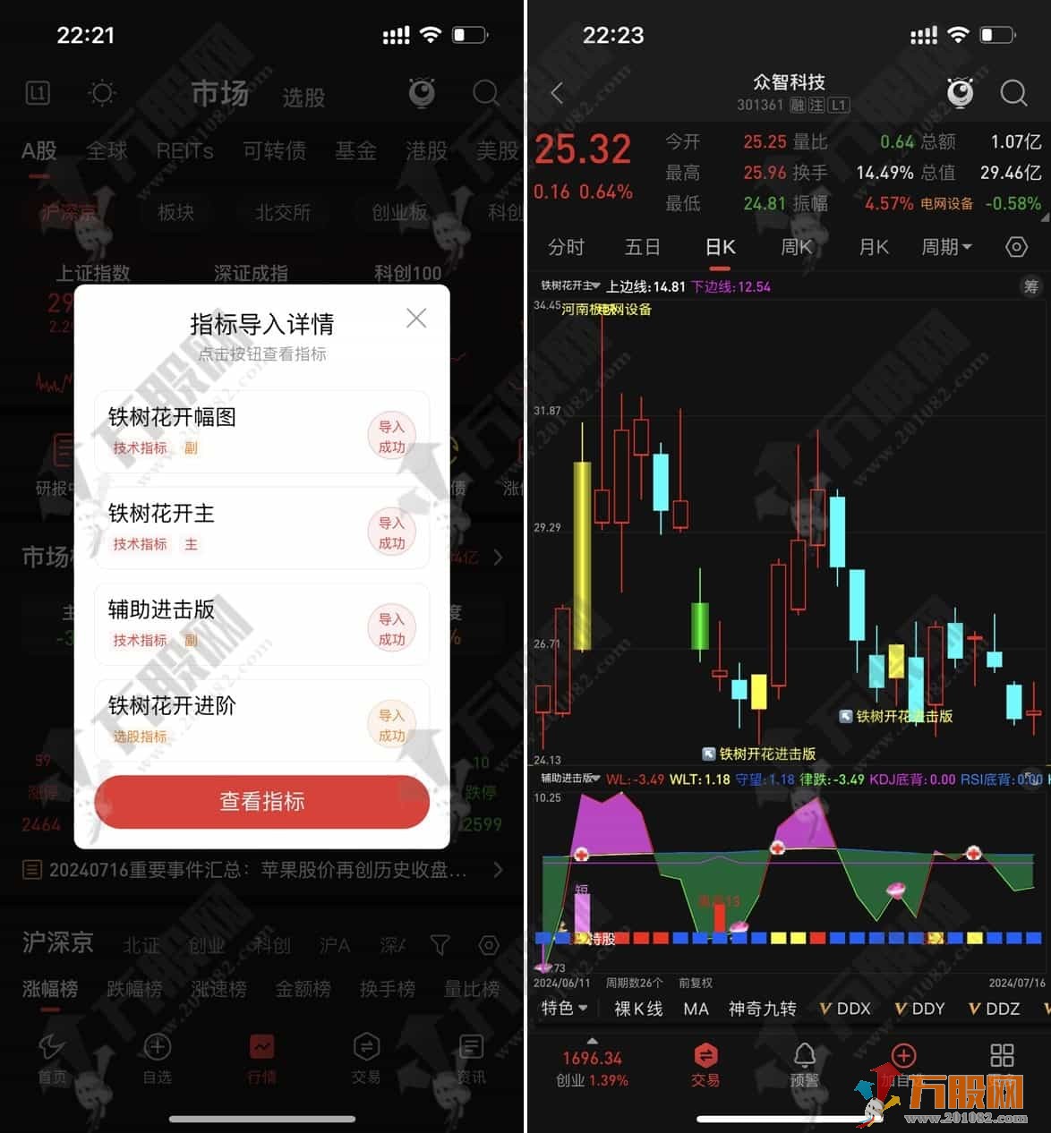 【铁树开花】今买明卖短线战法主副选指标 源码开放，支持手机版通达信使用 ... ...