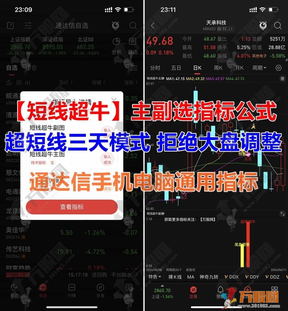 【短线超牛】次日冲高就跑主副选指标 超短线三天模式 拒绝大盘调整 手机电脑通用 ... ... ...