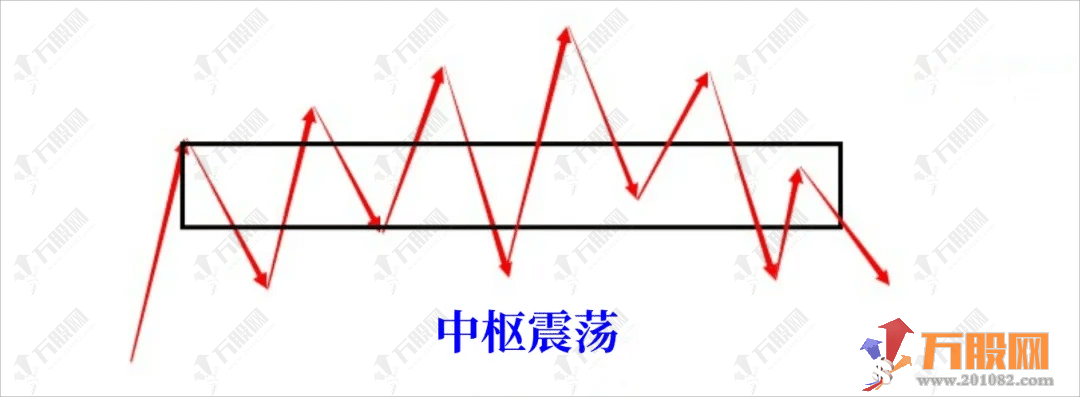 【冰点挖矿模型】主副选指标公式 适用于个股期货指数等挖出最低点参与 支持手机电脑使用无未来函数 ... ...