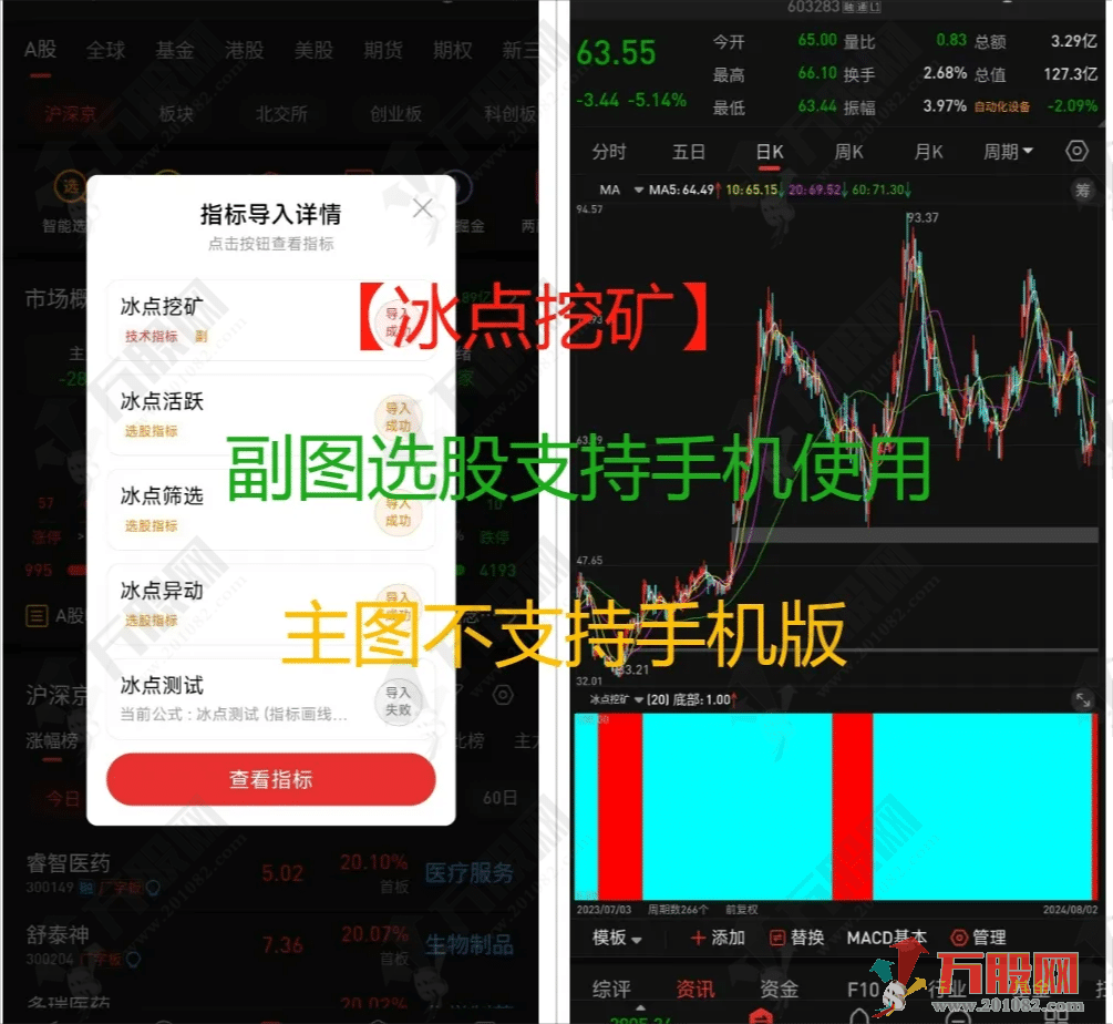 【冰点挖矿模型】主副选指标公式 适用于个股期货指数等挖出最低点参与 支持手机电脑使用无未来函数 ... ...