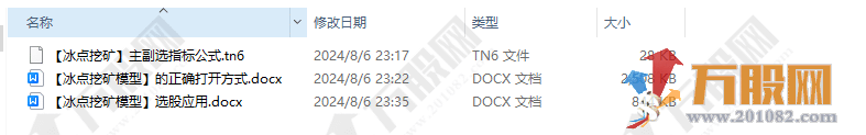 【冰点挖矿模型】主副选指标公式 适用于个股期货指数等挖出最低点参与 支持手机电脑使用无未来函数 ... ...