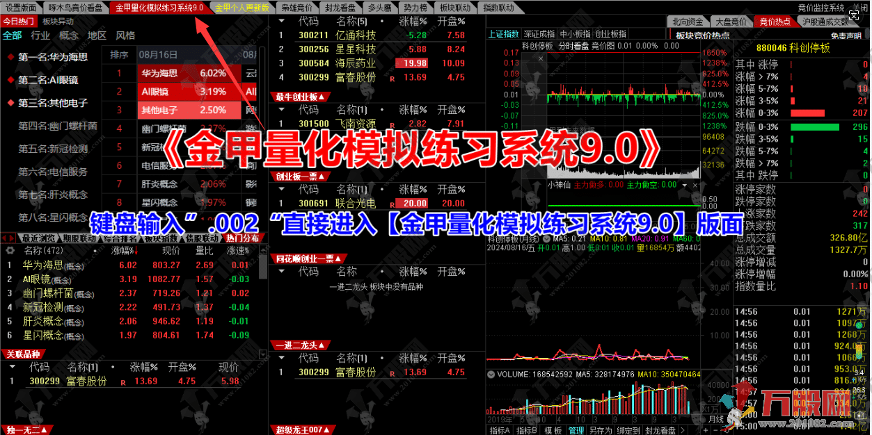 【啄木鸟金甲枭雄】封龙看盘综合版 四套系统寻找不同阶段行情，指标软件不绑DLL全无加密 ，让运行速度更快  ...