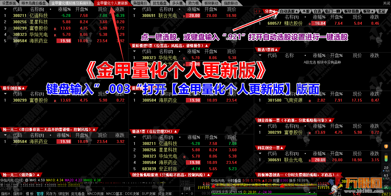 【啄木鸟金甲枭雄】封龙看盘综合版 四套系统寻找不同阶段行情，指标软件不绑DLL全无加密 ，让运行速度更快  ...