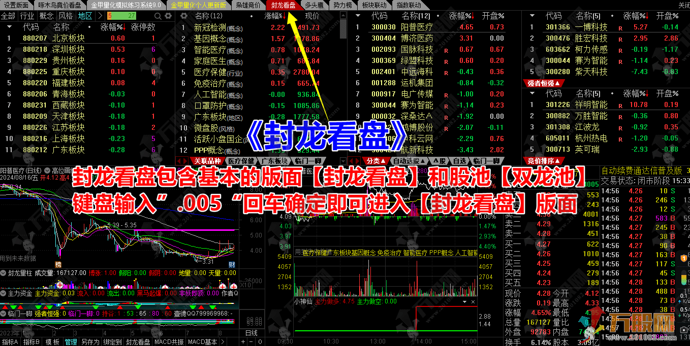 【啄木鸟金甲枭雄】封龙看盘综合版 四套系统寻找不同阶段行情，指标软件不绑DLL全无加密 ，让运行速度更快  ...