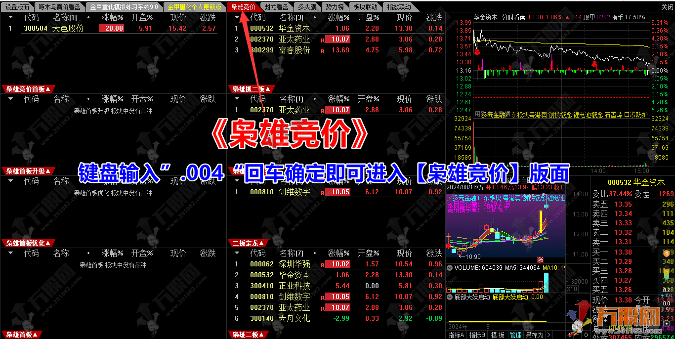 【啄木鸟金甲枭雄】封龙看盘综合版 四套系统寻找不同阶段行情，指标软件不绑DLL全无加密 ，让运行速度更快  ...