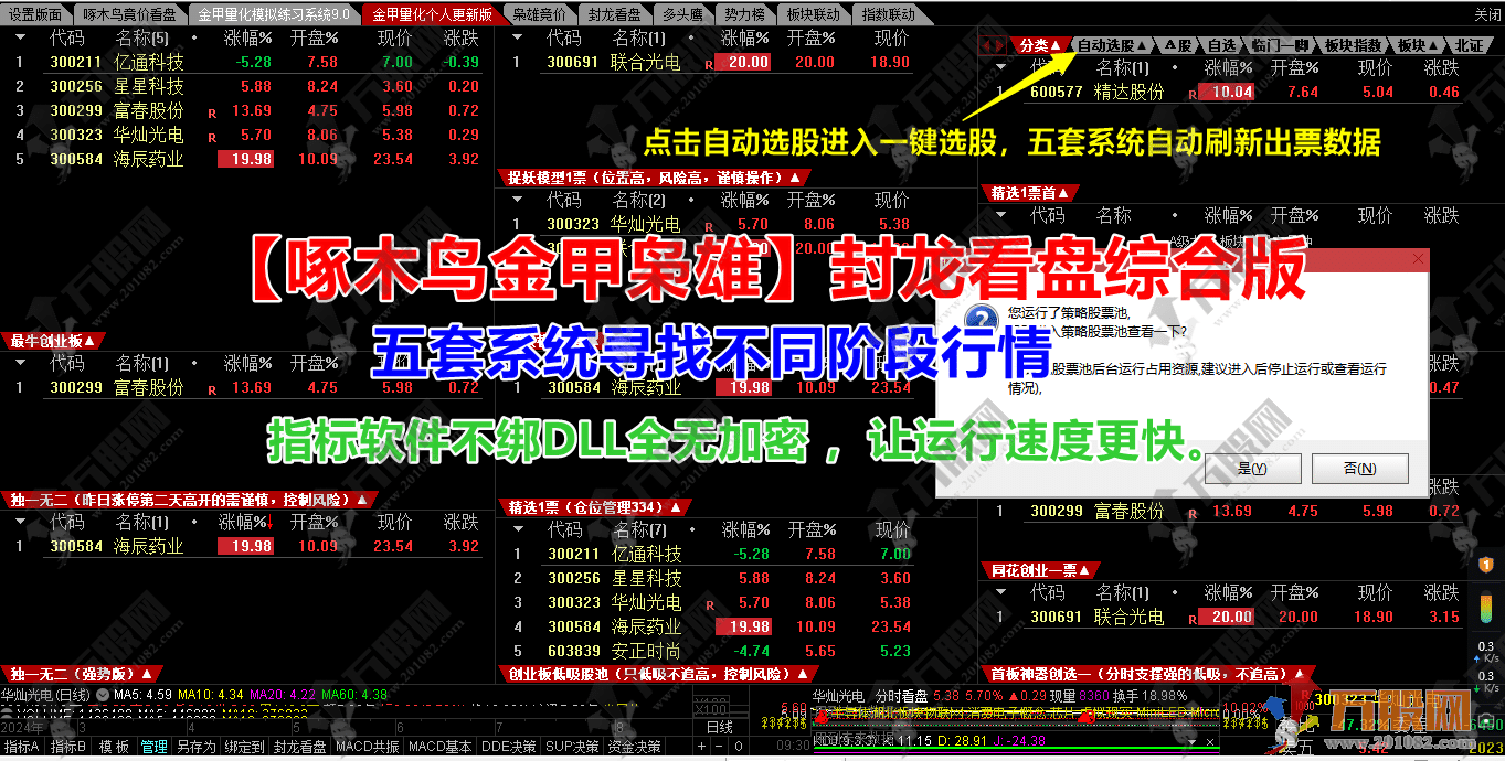 【啄木鸟金甲枭雄】封龙看盘综合版 四套系统寻找不同阶段行情，指标软件不绑DLL全无加密 ，让运行速度更快  ...