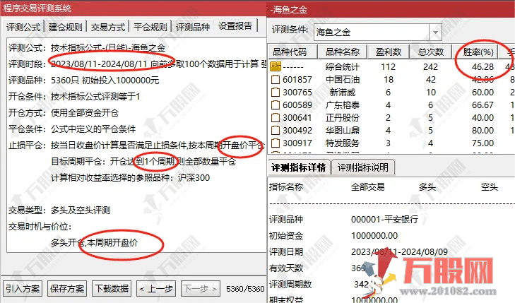 通达信【海鱼之金】竞价排序指标 开盘定尾盘全天不变，历史数据可以回测