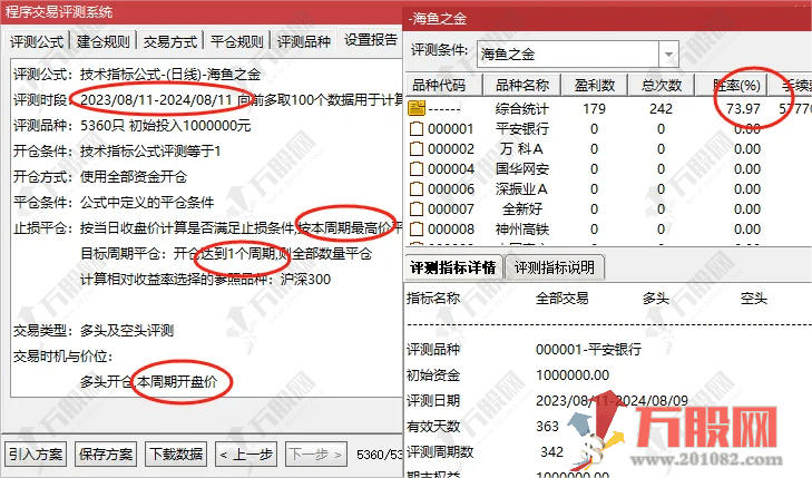 通达信【海鱼之金】竞价排序指标 开盘定尾盘全天不变，历史数据可以回测