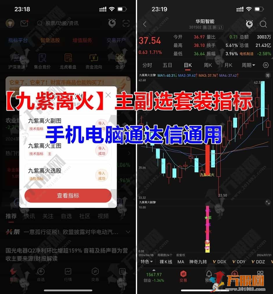 通达信《九紫离火》主副选套装指标，底部起爆放量拉升，手机电脑通达信通用 ... ... ...