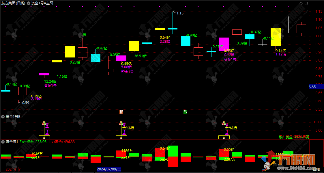 20240830223204资金1号-wgw.png