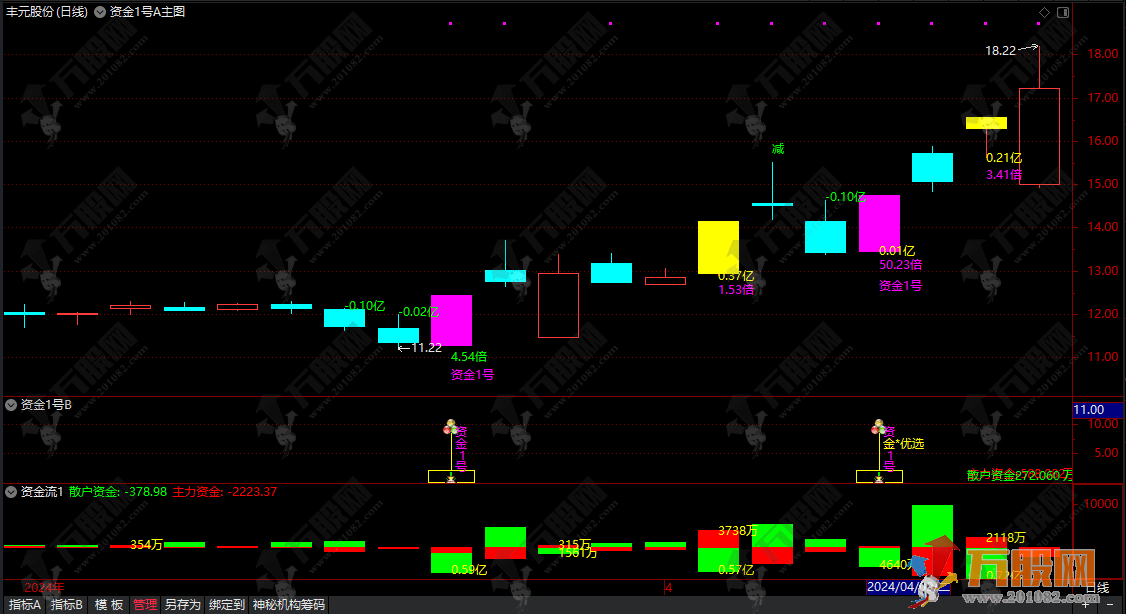 20240830223205资金1号-wgw.png