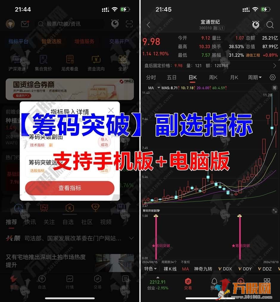 【筹码突破】看强势筹码突破副选指标 源码手机电脑通用