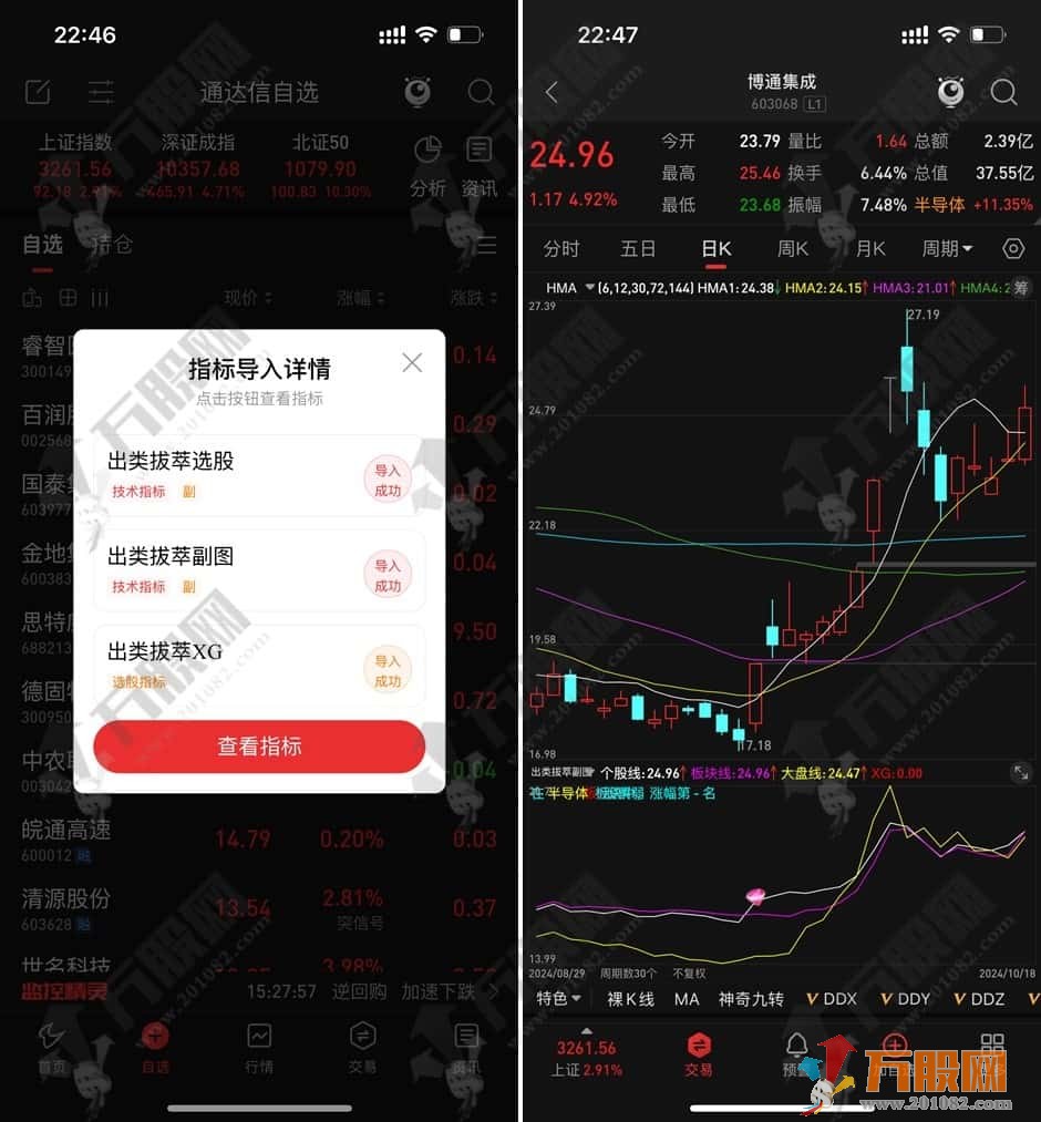 通达信【出类拔萃】副/选指标，个股对比大盘关系找出板块领涨强势股 无未来函数手机电脑通用 ...