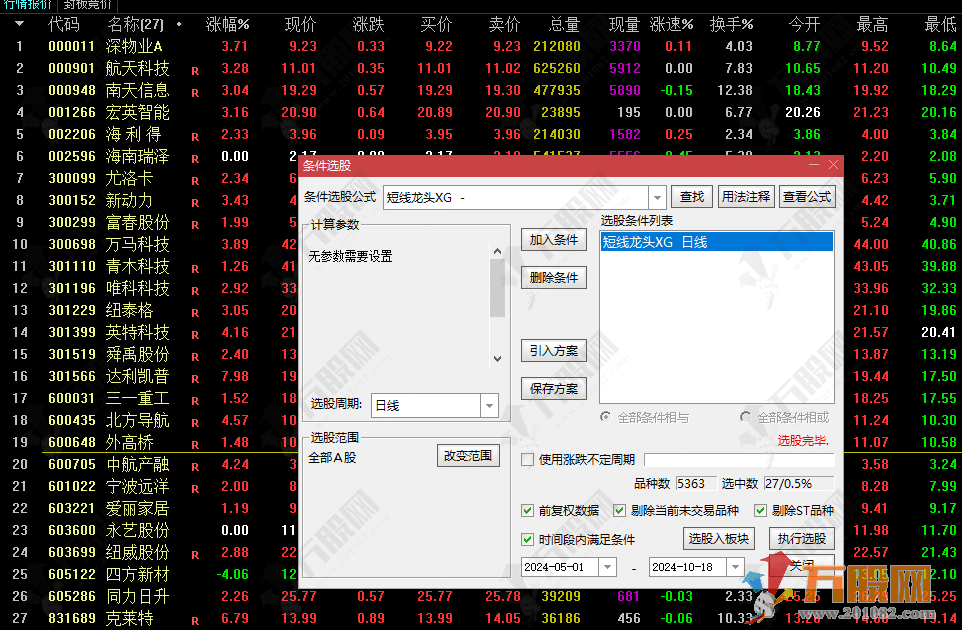 通达信【短线龙头】副/选指标 抓牛擒妖很轻松 用法详解