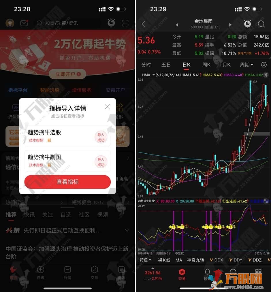 通达信【趋势擒牛】副选指标 无未来函数+详解 支持手机版使用