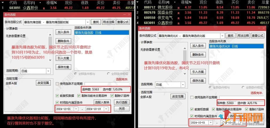 暴涨先锋主副选带优化版指标  进场离场不追涨稳健思路适合小白或者上班族  手机电脑通用无未来函数 ... ... ...