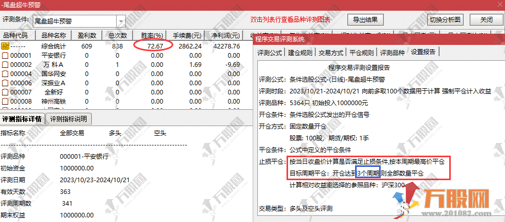 通达信【短线超牛】隔日冲高有肉就跑 拒绝大盘调整 主副图/选股指标