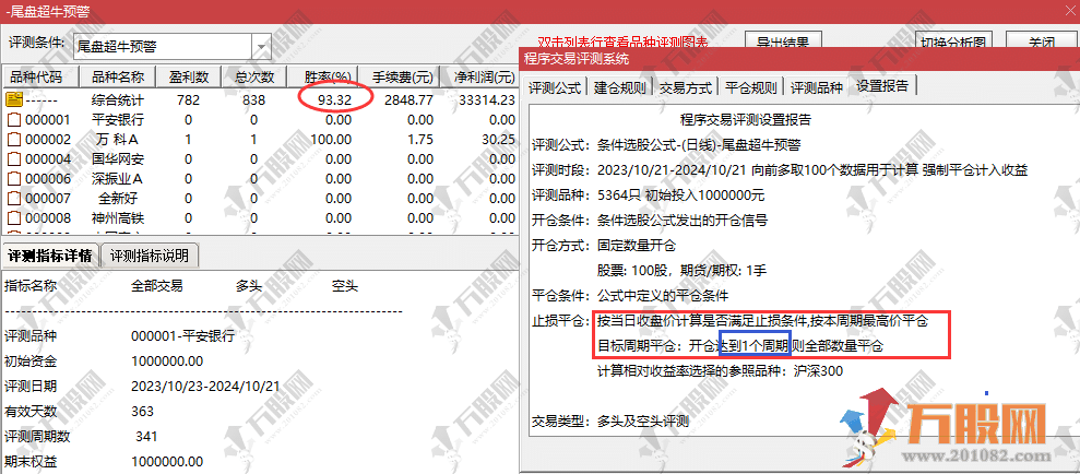 通达信【短线超牛】隔日冲高有肉就跑 拒绝大盘调整 主副图/选股指标