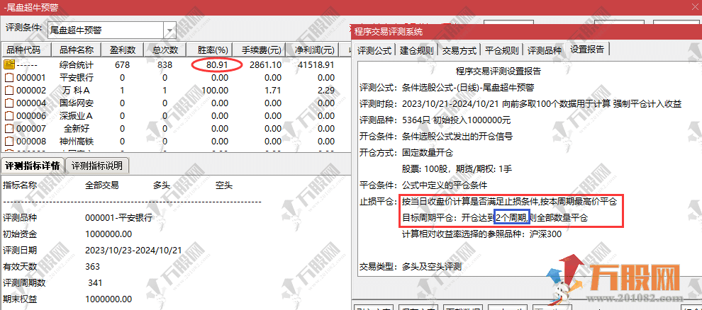 通达信【短线超牛】隔日冲高有肉就跑 拒绝大盘调整 主副图/选股指标