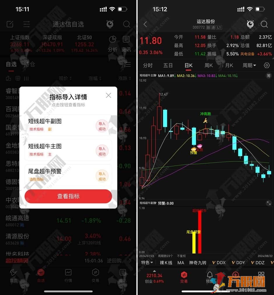 通达信【短线超牛】隔日冲高有肉就跑 拒绝大盘调整 主副图/选股指标