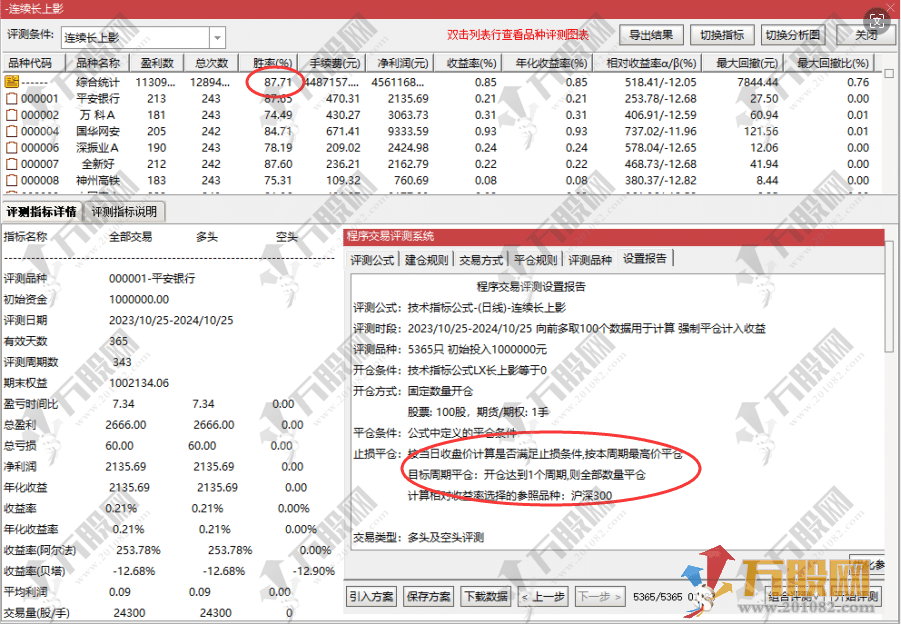 【连续长上影买】副选指标 信号不多/短线高胜率 无未来函数