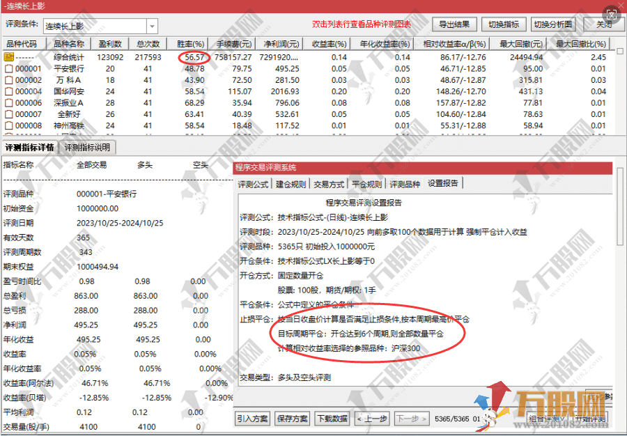 【连续长上影买】副选指标 信号不多/短线高胜率 无未来函数