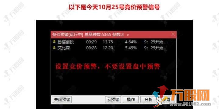 【金钻一叶舟竞价捉牛】副选预警指标 竞价标的全天信号不变，不可回测/手机版可用于竞价选股 ... ... ...