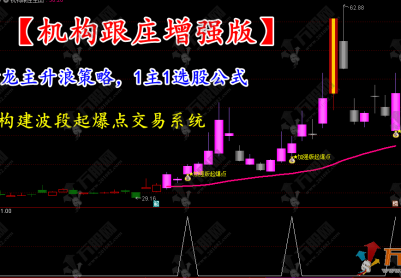 通达信【机构跟庄增强版】1主1选股公式，擒龙主升浪策略，专注构建波段起爆点交易系统