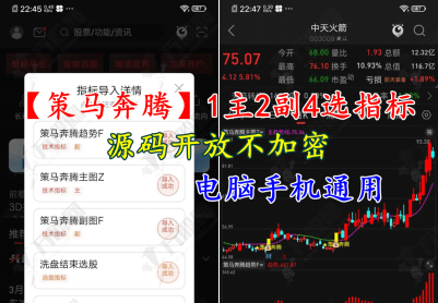 通达信【策马奔腾】1主2副4选指标， 核心功能为识别个股强势突破的买点