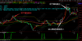 【妖股通道】突破行情迎主升 通道趋势性无未来函数主选指标