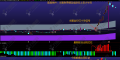通达信【前高三区主图+量能配合+个股能量】自用三指标组合体系战法 屡屡精准捕捉主升浪