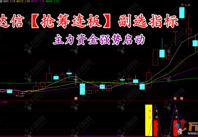通达信【抢筹连板】副选指标，主力资金强势启动
